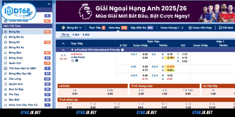 Danh mục game Sbobet Sports hot không nên bỏ lỡ