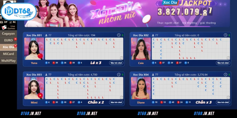 Giới thiệu đôi nét về game Xóc Đĩa DT68